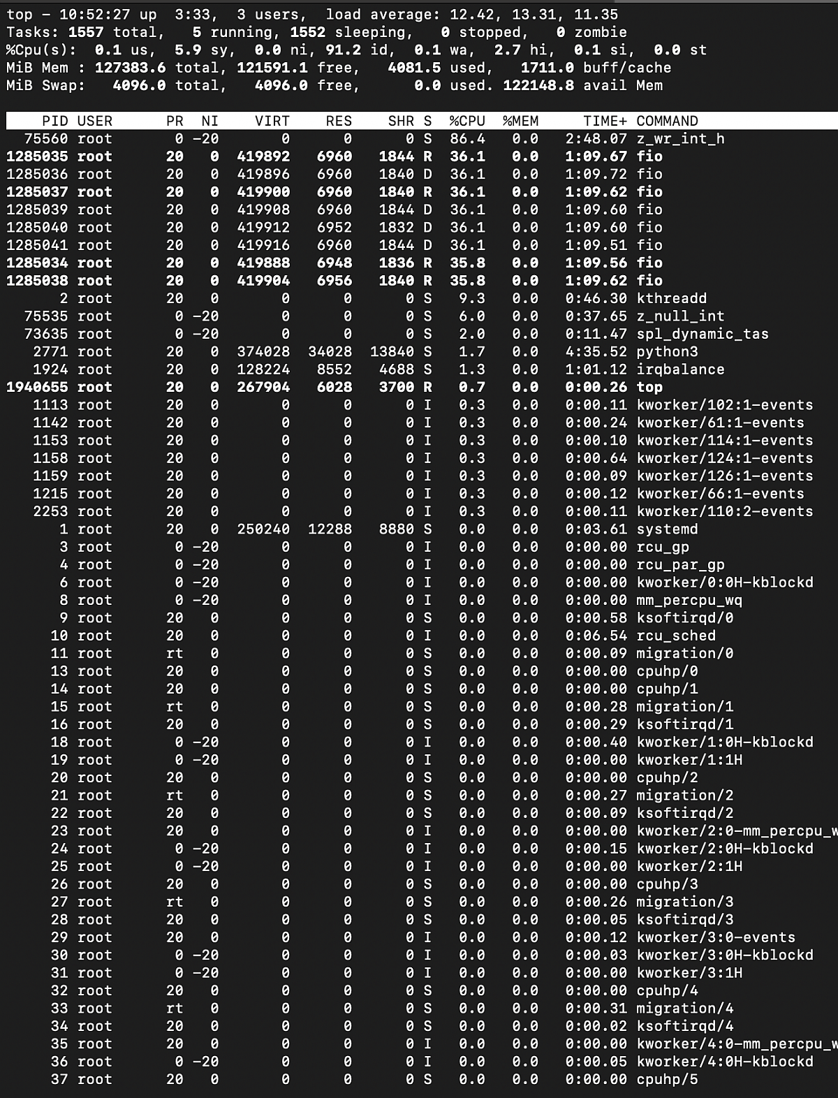 top output, zfs RAIDZ2 under sequential write load